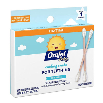 Gel Suave para Gengivas
