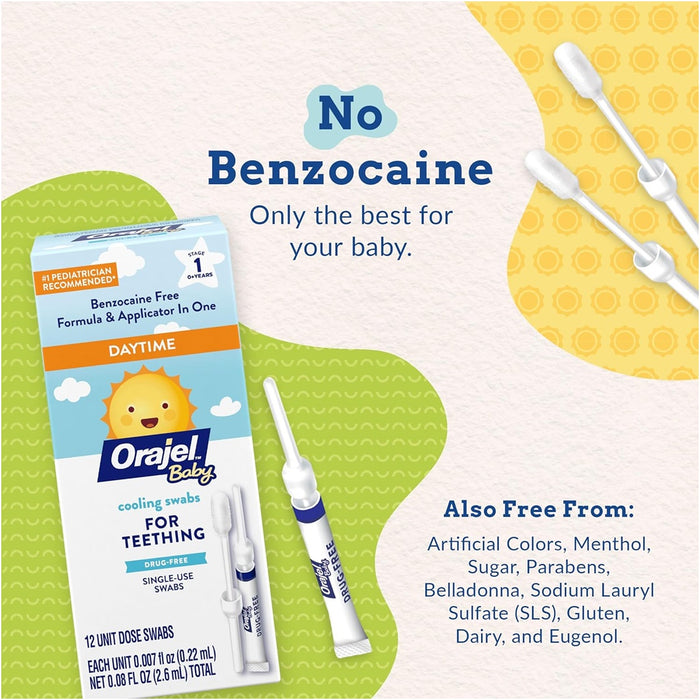 
    Cotonete Para Alívio da Dor da Dentição Orajel Baby Dia - Orajel Baby Babytunes
  