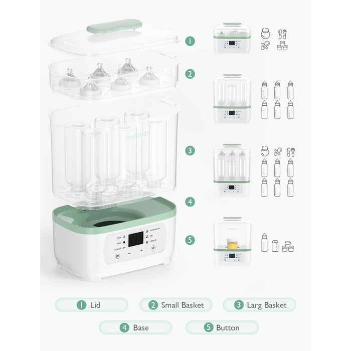 
    Esterilizador e Secador De Mamadeiras Momcozy Electric Steam 8 em 1
  