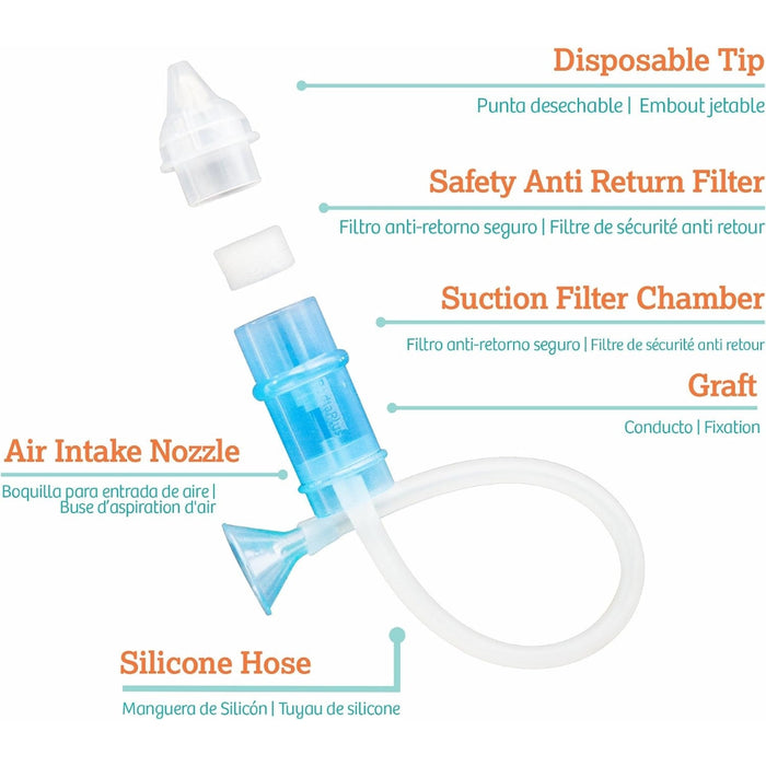 
    Filtros Para Aspirador Nasal Boogie Buster Ulubulu
  