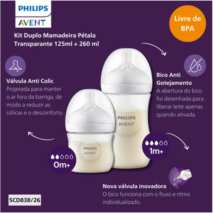 
    Kit 2 Mamadeiras Avent Pétala Transparente 125ML e 260ML - Philips Avent Babytunes
  