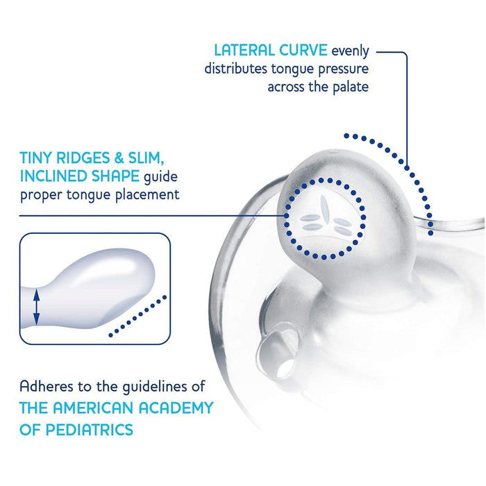 
    Kit Chupeta Chicco Orthodontic 2 Peças Transparente 16-24M - Chicco Babytunes
  