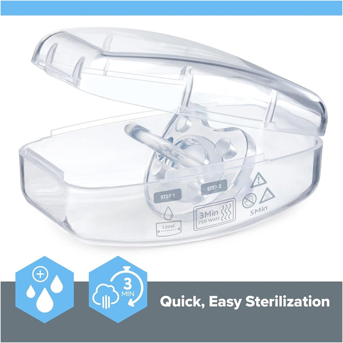 
    Kit Chupeta Chicco PhysioForma Orthodontic 2 Peças Transparente 16-24M - Chicco Babytunes
  