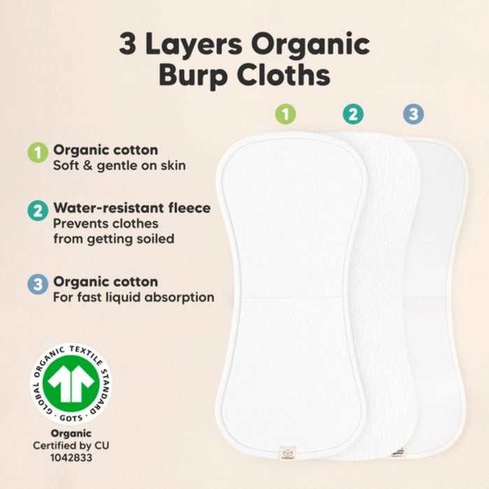 
    Kit Pano de Boca KeaBabies Urban 5 Peças Soft White
  