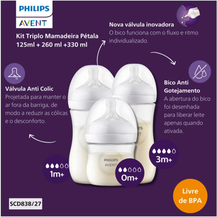 
    Kit de Mamadeira Pétala 3.0 Philips Avent - 3 peças Transparente - Philips Avent Babytunes
  