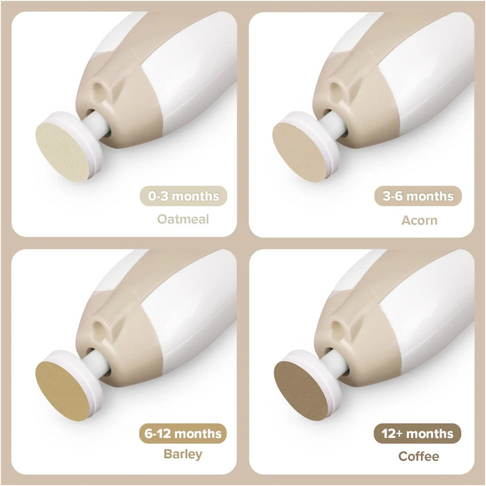 
    Lixa De Unha Elétrica Para Bebês Haakaa Acorn - Haakaa Babytunes
  