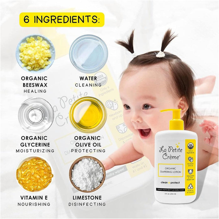 
    Loção Orgânica Para Assaduras La Petiti Creme - La Petiti Creme Babytunes
  