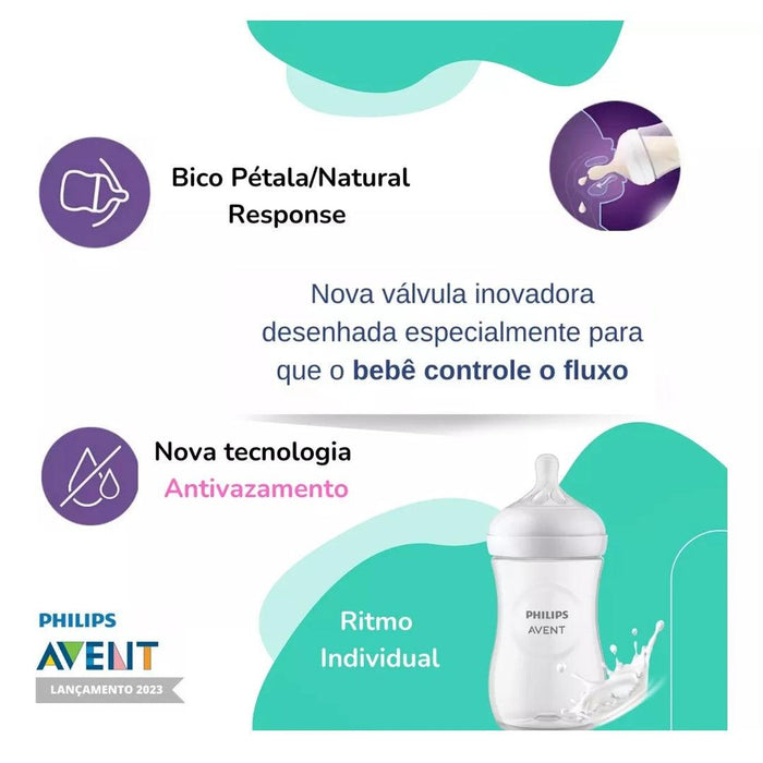 
    Mamadeira Pétala 260ml 3.0 Fluxo 3 1m+ Philips Avent - Philips Avent Babytunes
  