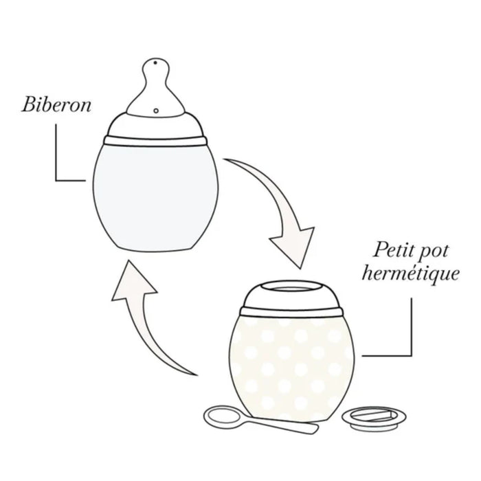
    Mamadeira Élhée Tartine et Chocolat Toile de Jouy Terracotta 240ml - 0M+ - Élhée Babytunes
  