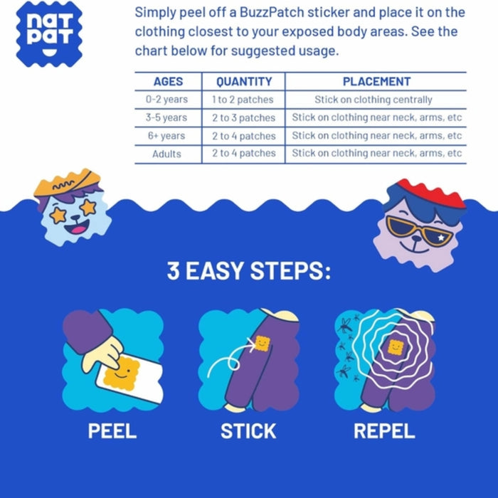 
    Adesivos Repelentes para Mosquitos NATPAT BuzzPatch – 24 Unidades
  