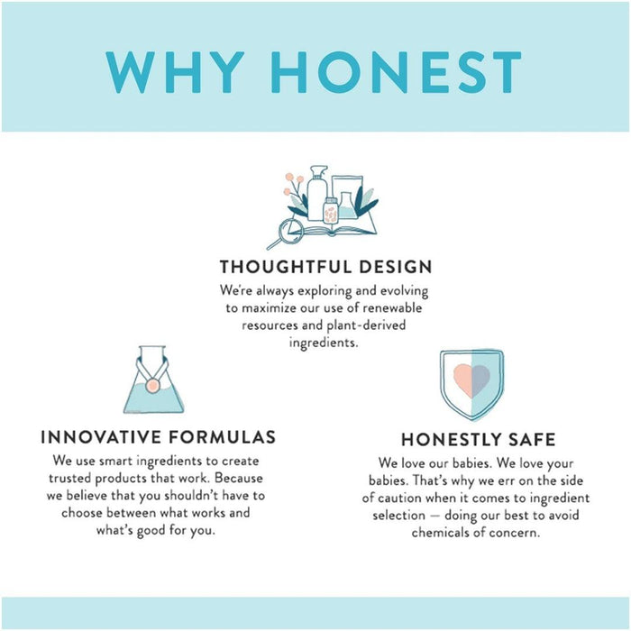 
    Pomada Para Tratamento & Prevenção De Assaduras Honest 70.8G - Honest Babytunes
  