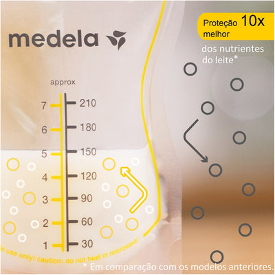 Sacos Para Armazenar Leite Materno Easy Pour Medela - 25 Unidades - Capacidade e Conteúdo da Embalagem
