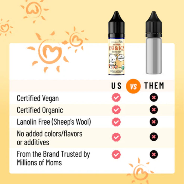 
    Suplemento de Vitamina Orgânico Infantil D3 & K2 Legendairy Milk - Legendairy Milk Babytunes
  