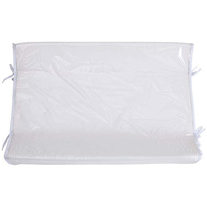 
    Trocador Infantil Impermeável Care Kiddo Branco - Kiddo Babytunes
  