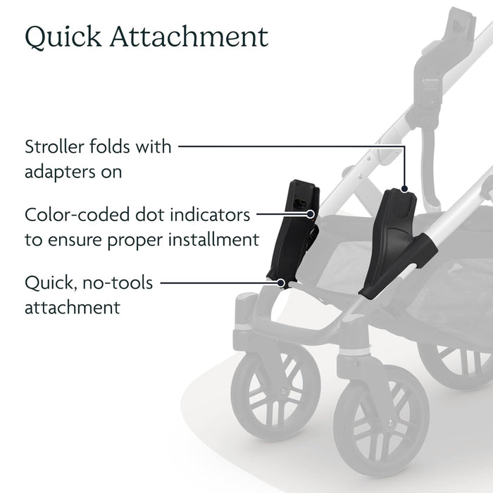
    Adaptador Inferior Uppababy Para Bebês Conforto (Maxi-Cosi, Nuna & Cybex)
  