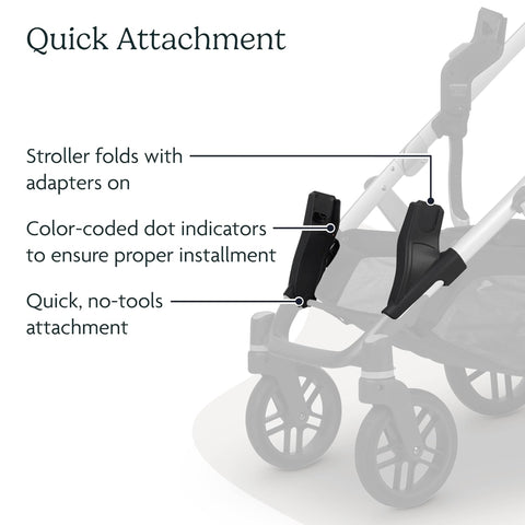 Adaptador Inferior Uppababy Para Bebês Conforto (Maxi-Cosi, Nuna & Cybex) - Uppababy Babytunes
