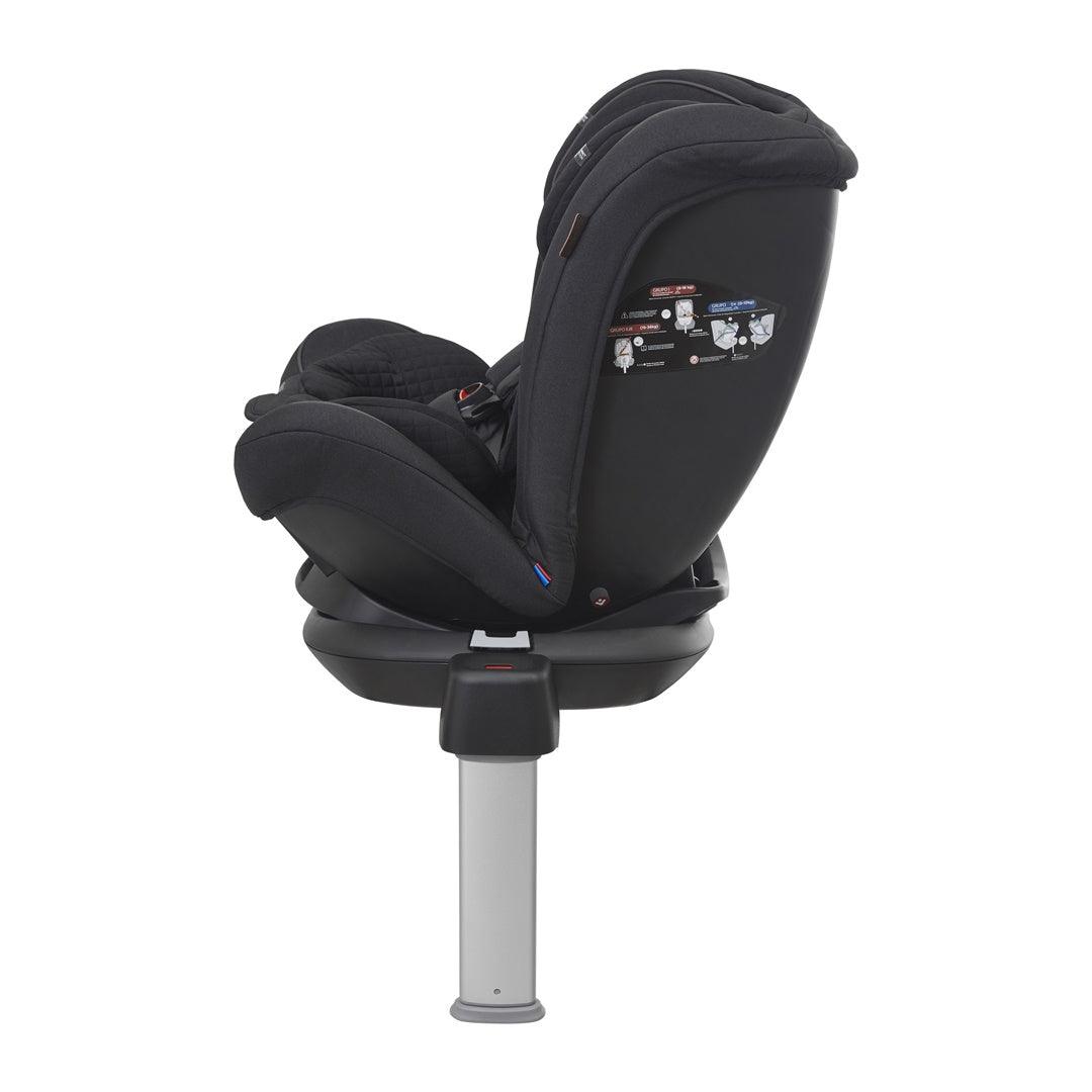 Cybex sirona ou britax dualfix best sale