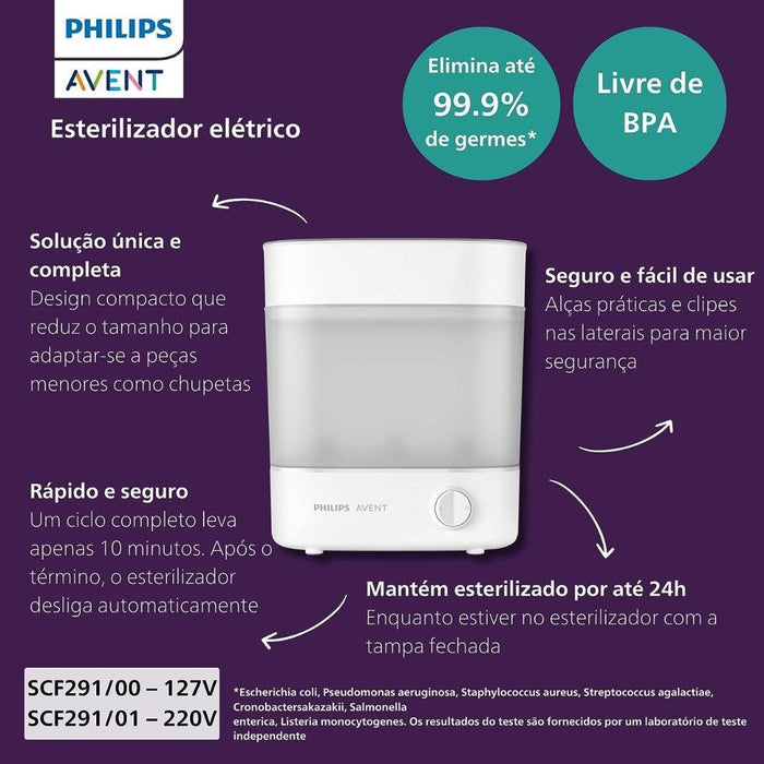 
    Esterilizador De Mamadeiras Elétrico Infantil Avent 110V - Philips Avent Babytunes
  