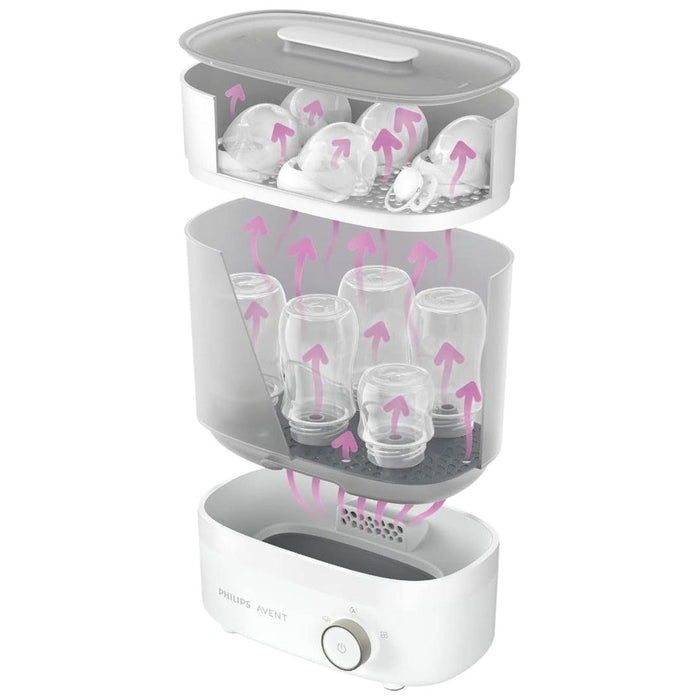
    Esterilizador De Mamadeiras Elétrico Infantil Avent 220V - Philips Avent Babytunes
  