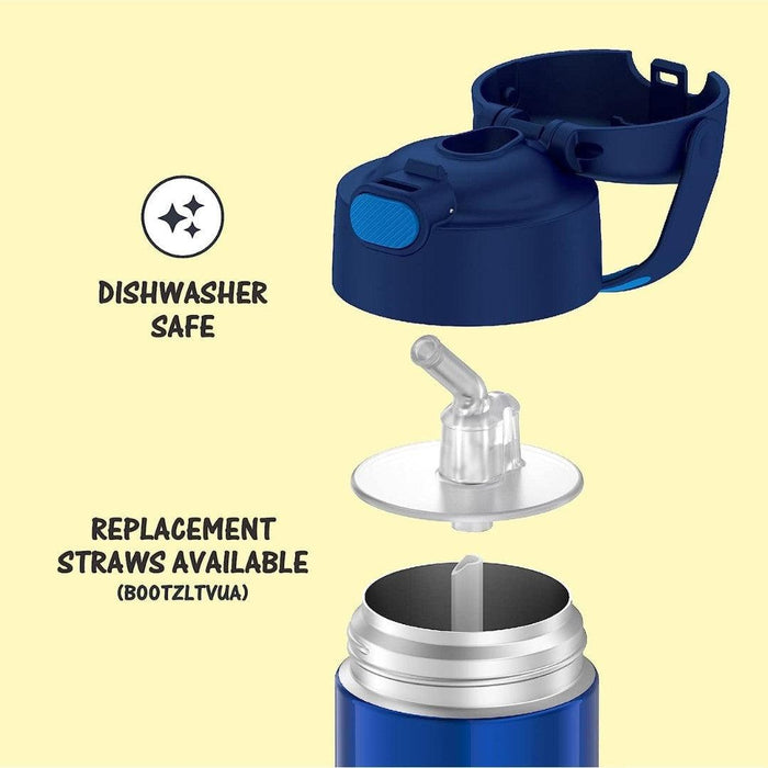 
    Garrafa Térmica Thermos Foogo Azul 350ML - Thermos Babytunes
  