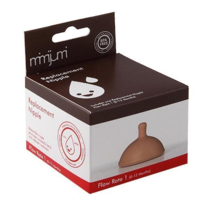 
    Bico Mamadeira Mimijumi 6-18M - Mimijumi Babytunes
  