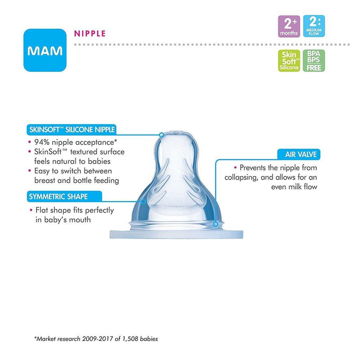
    Bico De Mamadeira Mam Fluxo Médio 2M+ - Mam Babytunes
  