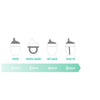 Kit Transição De Mamadeira Olá Baby Mint - Olá Baby Babytunes