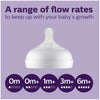 Kit de Mamadeiras & Acessórios Avent Pétala 17 Peças Transparente - Philips Avent Babytunes