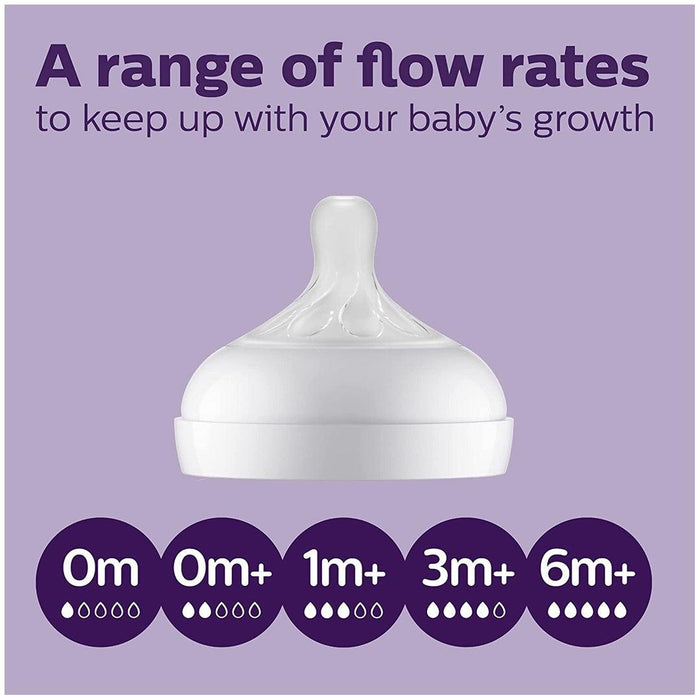 
    Kit de Mamadeiras & Acessórios Avent Pétala 17 Peças Transparente - Philips Avent Babytunes
  