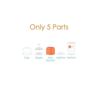 Kit de Substituição do Agitador PopYum - 2 Peças - Formas de Uso
