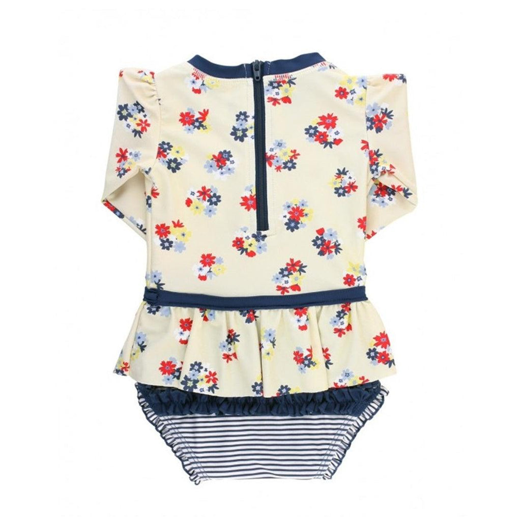 Detalhes de Babados (Ruffles)