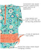 Maiô Infantil Ruffle Butts Flores do Jardim FPS50+ - Ruffle Butts Babytunes