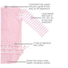 Maiô Infantil Ruffle Butts PolKa Dot Rosa FPS50+ - Ruffle Butts Babytunes