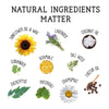 Descongestionante Chest Rub Infantil Orgânico Maty's 42G - Maty's Babytunes