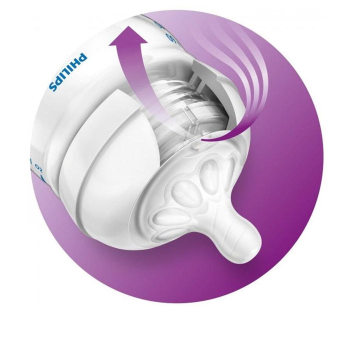 
    Kit Mamadeira Avent Pétala 8 Peças Azul - Philips Avent Babytunes
  