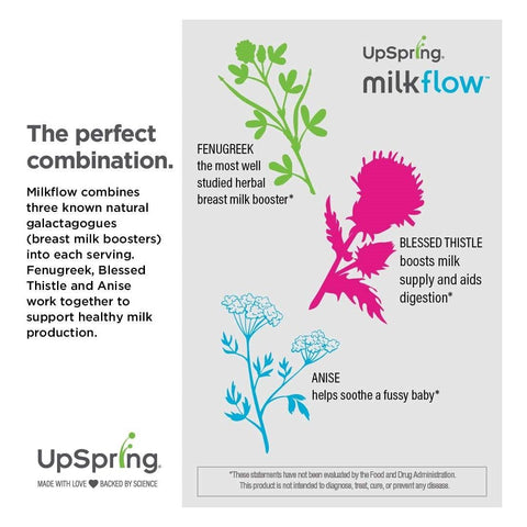Suplemento Para Amamentação Upspring Milkflow - UpSpring Babytunes