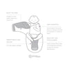 Swaddler Cueiro Ergobaby Elephant - Ergobaby Babytunes
