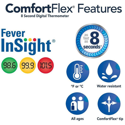 Termômetro Infantil Flexível Digital Vicks ComfortFlex - Fácil de ler
